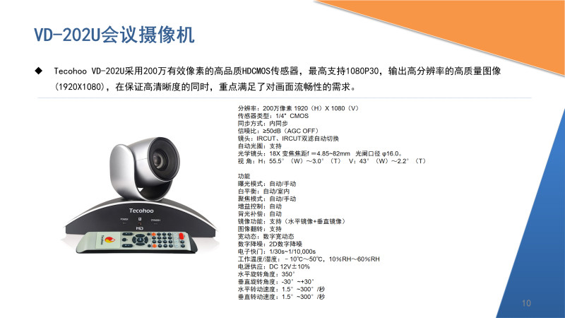 深圳動狐科技有限公司 銷售熱線0755-83590326