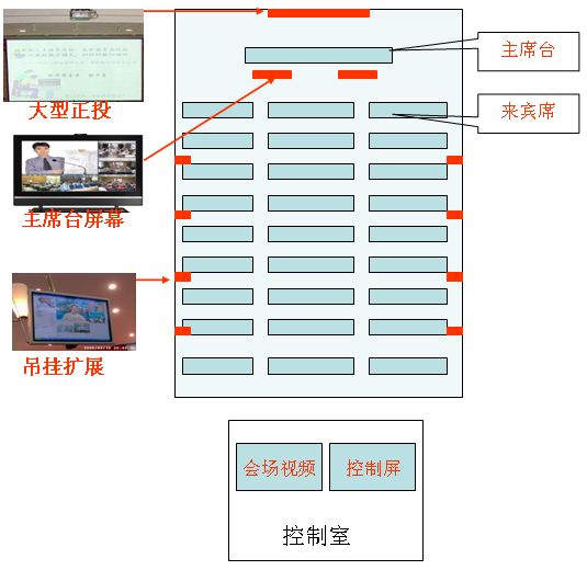 深圳動狐科技有限公司 銷售熱線0755-83590326
