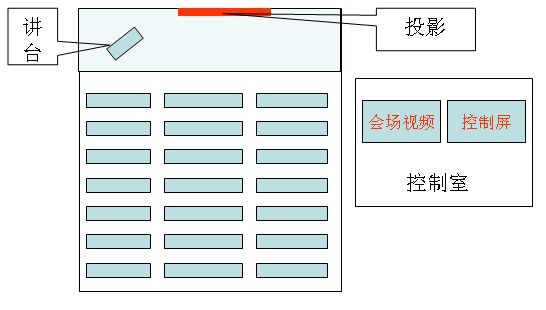 深圳動狐科技有限公司 銷售熱線0755-83590326