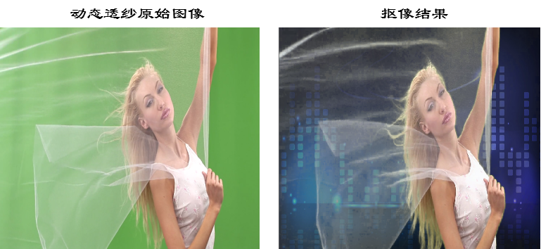 VDS虛擬導播切換臺超級摳像功能