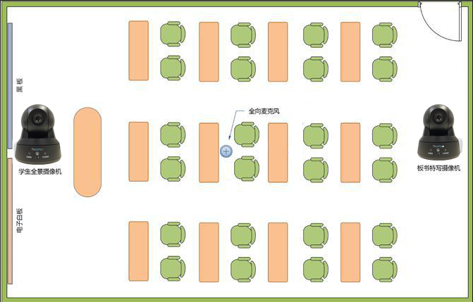 1558493267661844.png image.png