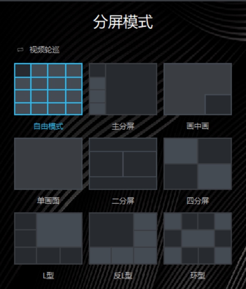 深圳動狐科技有限公司 銷售熱線0755-83590326