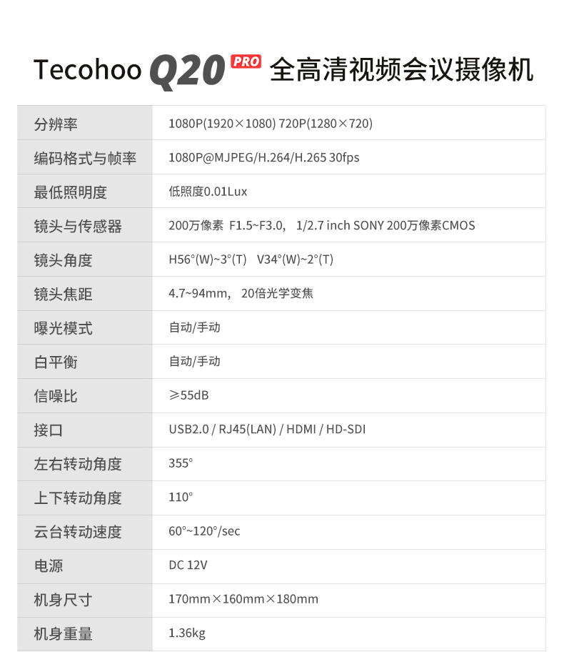 深圳動狐科技有限公司 銷售熱線0755-83590326
