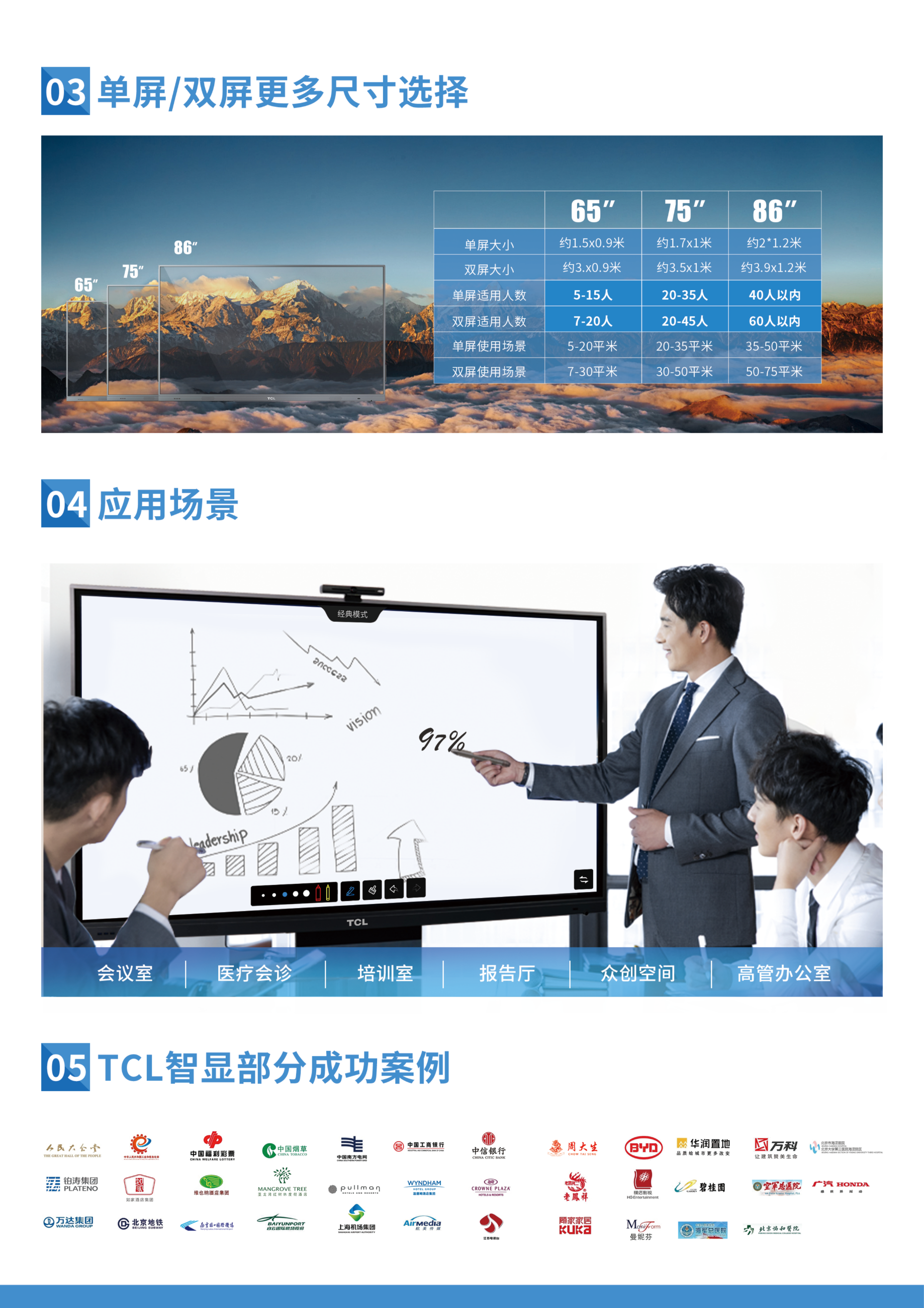 深圳動狐科技有限公司 銷售熱線0755-83590326