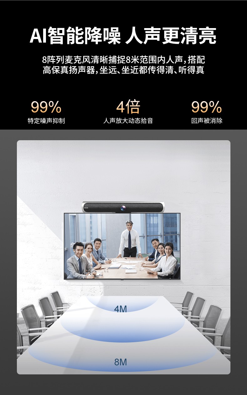 深圳動狐科技有限公司 銷售熱線0755-83590326 深圳動狐科技有限公司 銷售熱線0755-83590326