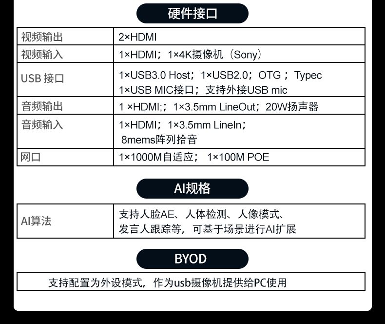 深圳動狐科技有限公司 銷售熱線0755-83590326 深圳動狐科技有限公司 銷售熱線0755-83590326