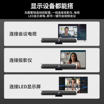 TA6音視頻會議一體機Soundbar